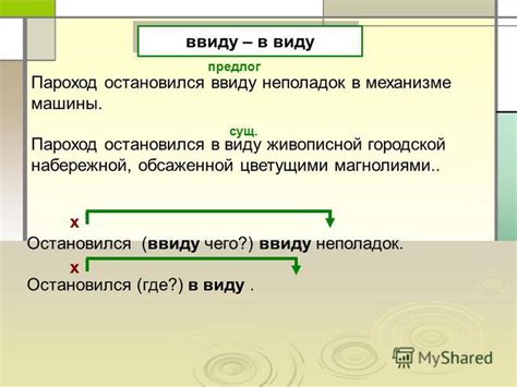 "Ввиду" или "в виду": как правильно?