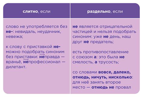 «Не» перед сравнительными прилагательными и наречиями