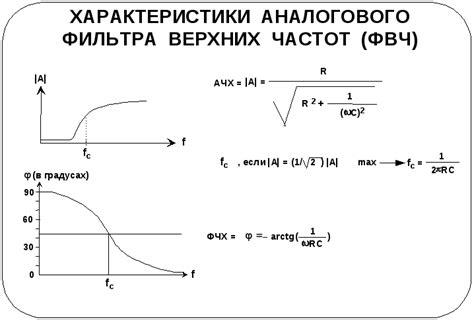 АЧХ: важность и назначение