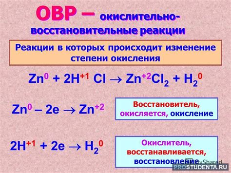 Автоматическая реакция и команды на восстановление баланса