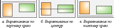 Автоматическая сетка и выравнивание элементов рисунка