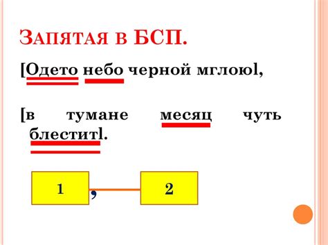 Автоматическое определение места с запятой