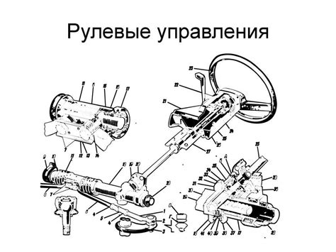 Автомобильный механизм, важность и назначение