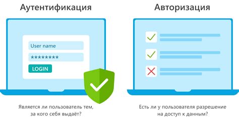 Авторизация и создание доступов