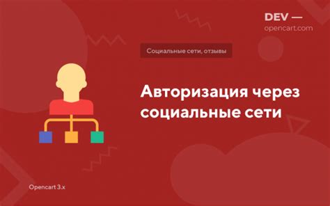 Авторизация через социальные сети