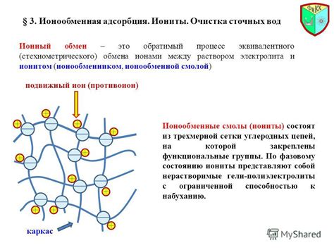 Адсорбция и обмен ионов в очистке радиоактивной воды