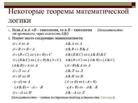 Аксиомы математической логики