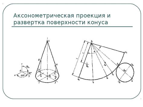 Аксонометрическая проекция конуса