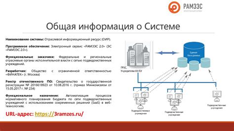 Активация инструмента: автоматизация выполнения задания