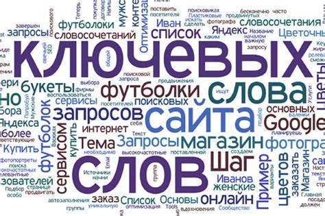 Активно использовать метки и ключевые слова для поисковой оптимизации