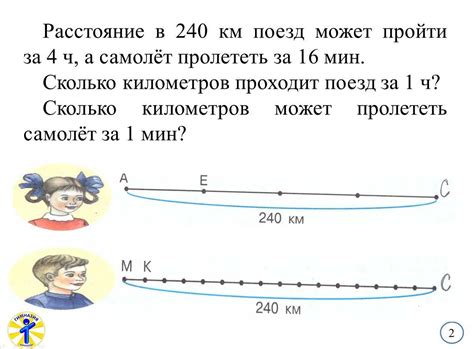 Алгоритмы, учитывающие время и расстояние