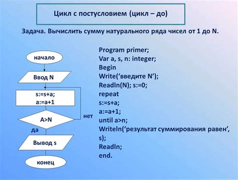 Алгоритмы генерации случайных чисел: типы и принципы работы