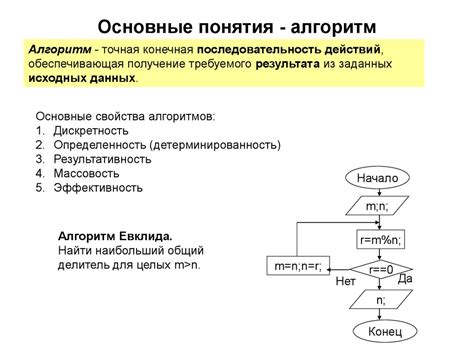 Алгоритмы обработки данных