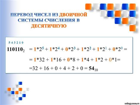 Алгоритм перевода числа из двоичной в десятичную систему