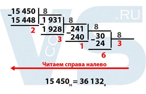 Алгоритм перевода числа из десятичной в восьмеричную систему