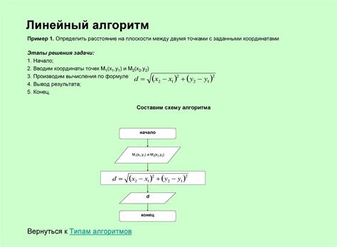 Алгоритм постановки задачи для решения с помощью формулы дельты лямбды