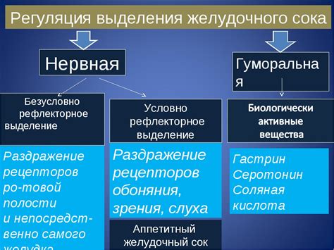 Альтернативные методы измерения рН желудочного сока