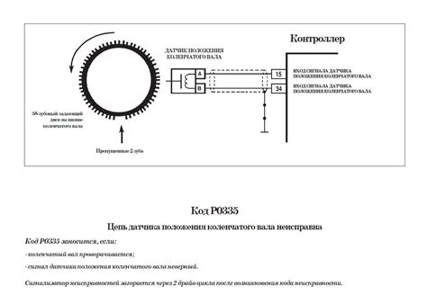 Альтернативные методы определения положения коленвала