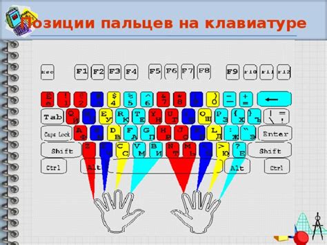 Альтернативные способы ввода цифр