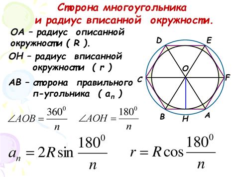 Альтернативный метод вычисления площади через радиус описанной окружности