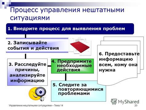 Анализируйте причины ошибок