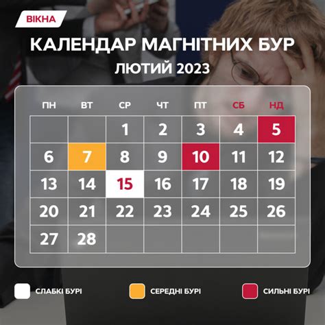 Анализы в феврале 2023