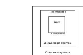 Анализ визуальных признаков