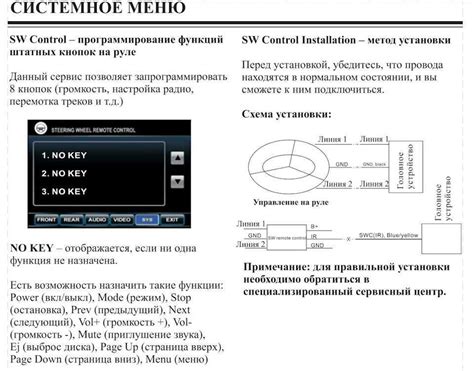 Анализ возможных способов подключения