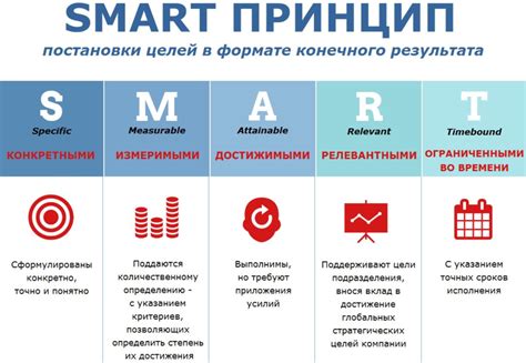 Анализ движения для определения цели