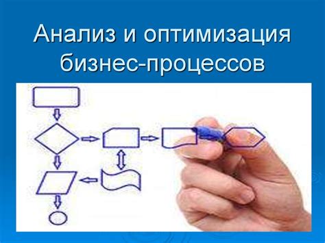 Анализ и оптимизация работы лавки