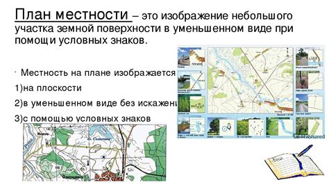 Анализ карты и местности