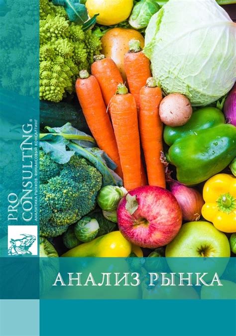 Анализ продуктов и их свойств