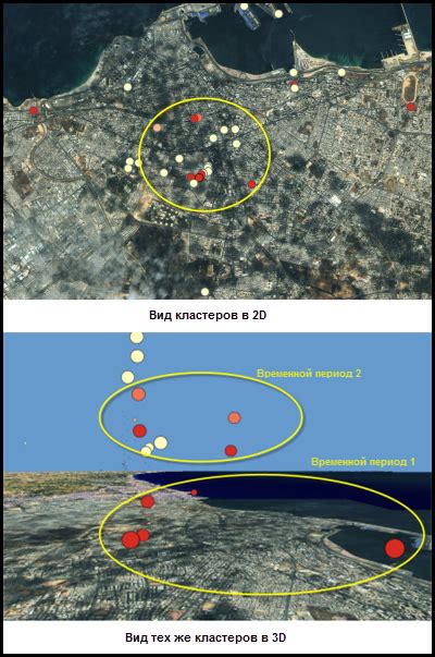 Анализ пространства