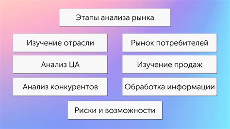 Анализ рынка во Валорант