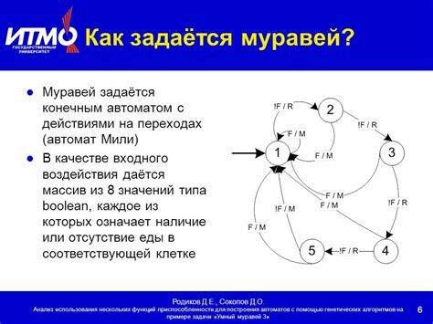 Анализ скорости работы хеш-функций на примере известных алгоритмов