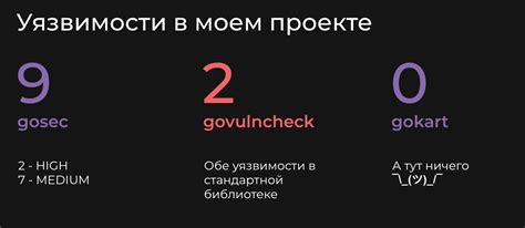 Анализ слабостей Мипо: где искать уязвимости