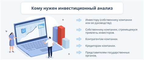 Анализ эффективности работы почты банка