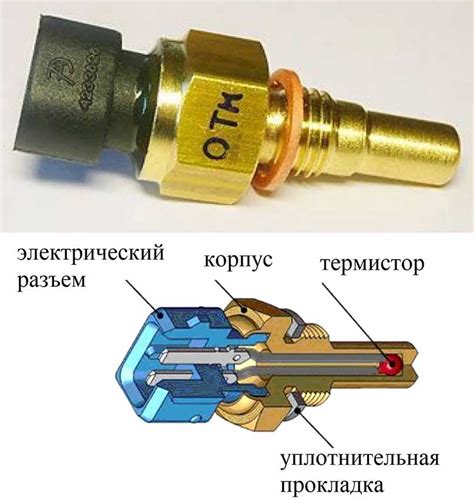 Аналоговые датчики температуры охлаждающей жидкости