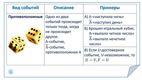 Аномальные события, связанные с именем