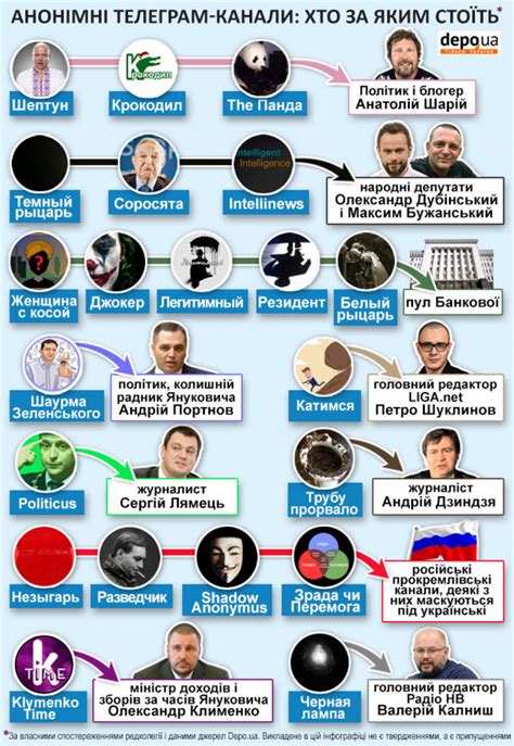 Анонимные гении: кто стоит за открытыми достижениями?