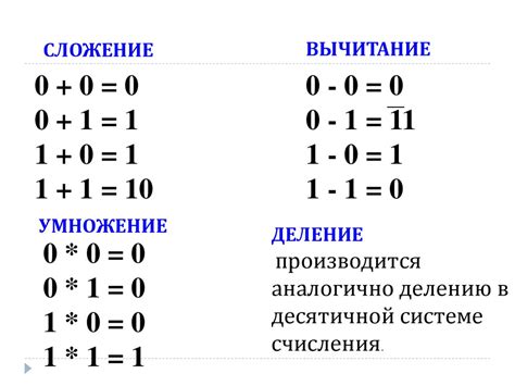 Арифметические операции в формулах