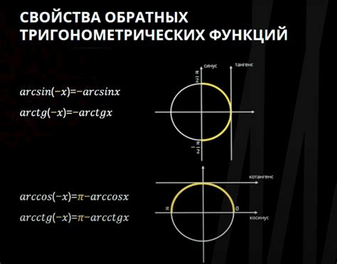 Арккосинус: свойства