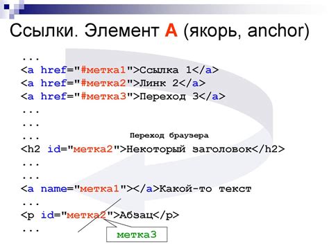 Атрибут href для указания цели ссылки