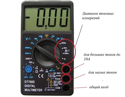 Базовые методы измерения тока