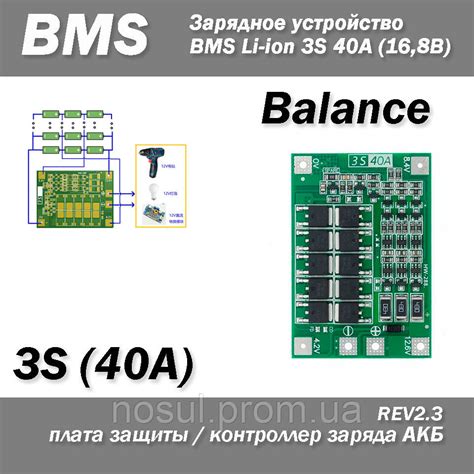 Балансировка заряда: