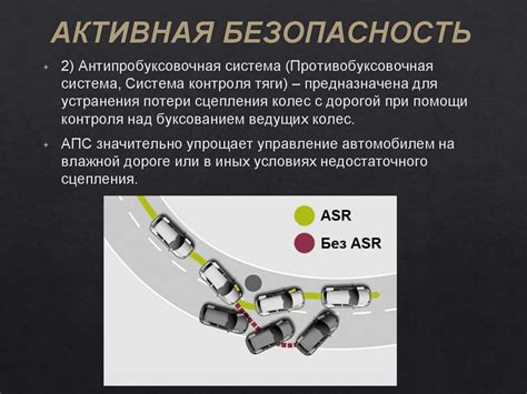 Безопасность автомобиля