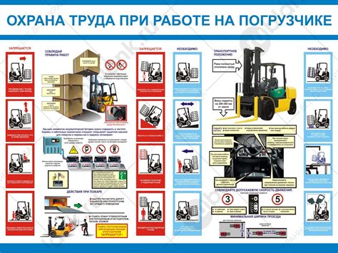 Безопасность работы пакета