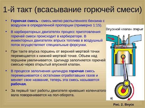 Бензиновый двигатель работает как дизель - причины и проблемы