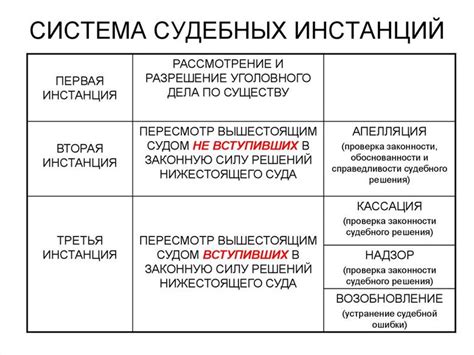 Берлин - немецкий судья, осуществляющий судебные процессы по нарушениям правил международной торговли