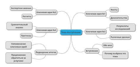 Благодарность: важная часть общения